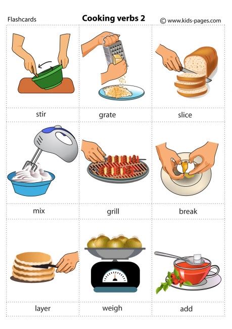 Cooking Verbs 2 flashcard | English vocabulary, Learning english for kids, English vocabulary ...