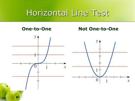 PPT - Function Inverses PowerPoint Presentation, free download - ID:6710895