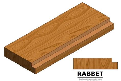 Rabbet vs Dado vs Groove Wood Joints Comparison