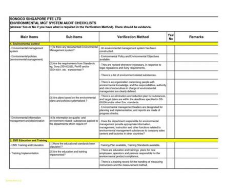 Free 009 Internal Audit Reportses Sample Of Report Format for Audit ...