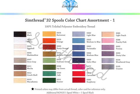 Simthread 32 Madeira Colors Polyester Embroidery Machine Thread Kit ...