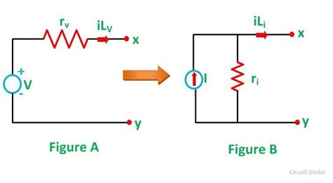 Does a Current Source Have Resistance