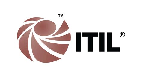 ITIL Logo Download - AI - All Vector Logo