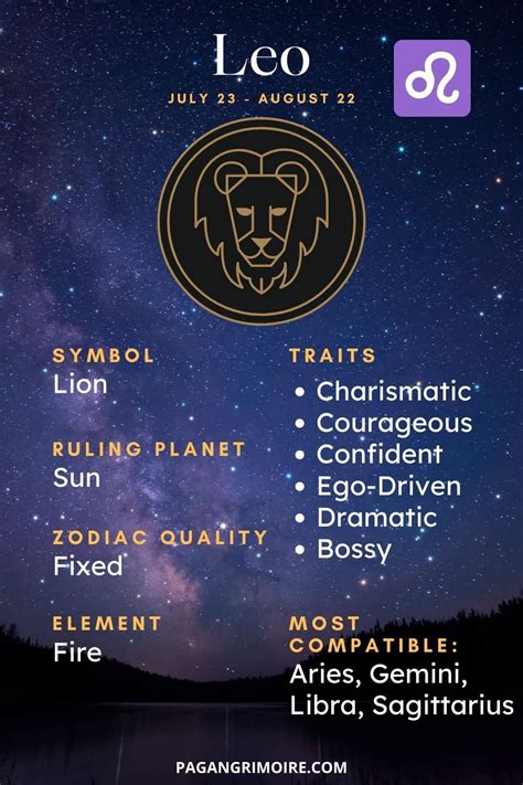 Leo Symbol — Astrological Zodiac Signs | The Pagan Grimoire