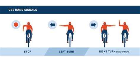 Cyclists use these simple hand gestures to warn riders of road hazards and vehicles | Express.co.uk