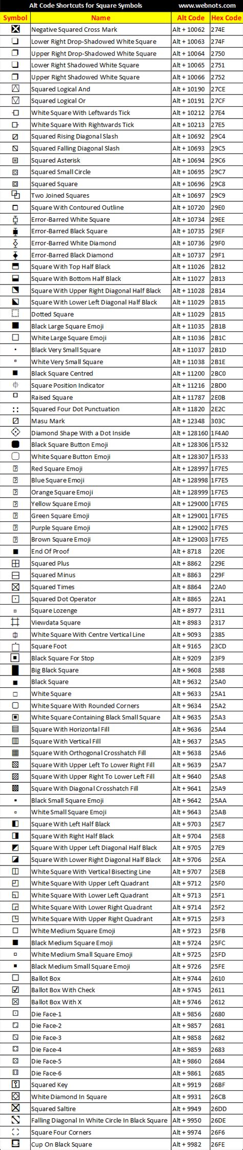 Alt Code Shortcuts for Square Symbols – WebNots