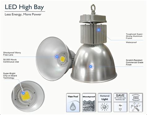 Why Use LED High Bay Light Fixtures | Ai-Ledlight