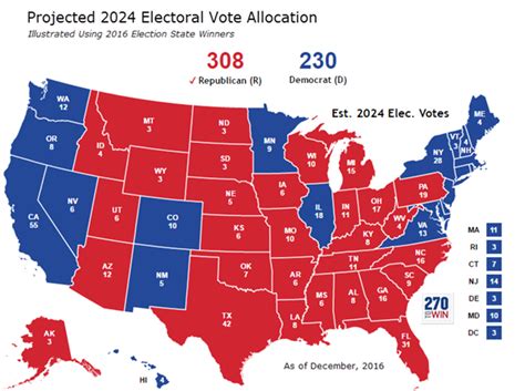 First Look: Projected 2024 Electoral Vote Allocation - 270toWin