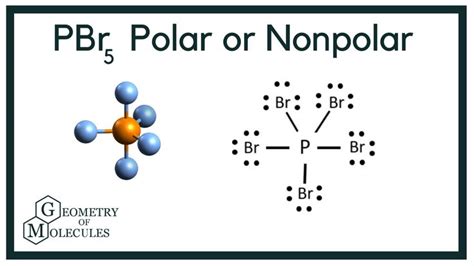 Ch3cl Polar or Nonpolar - AngieecCochran