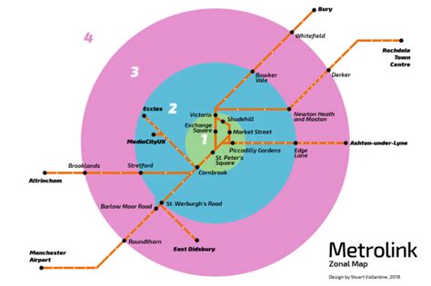 EM60’s Metrolink Zonal Map – East of the M60