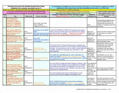 12 Excel Process Flow Chart Template - Excel Templates