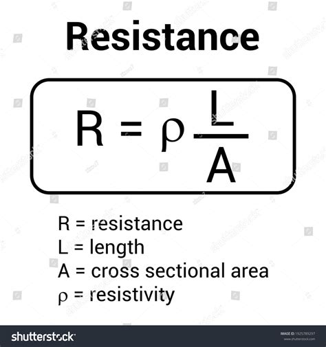 fórmula de resistencia y resistividad ley: vector de stock (libre de ...