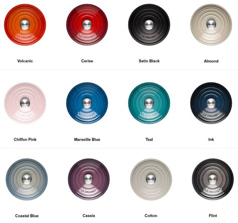 Most popular Le Creuset color | Le creuset, Le creuset kitchen, Creuset