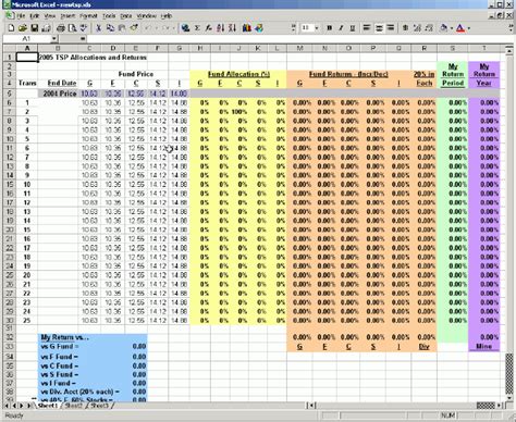 Retirement Calculator: Retirement Calculator For Federal Government