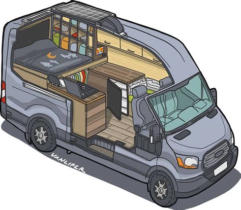 Van Conversion Ideas: Design Inspiration for Your Campervan Build | Two ...