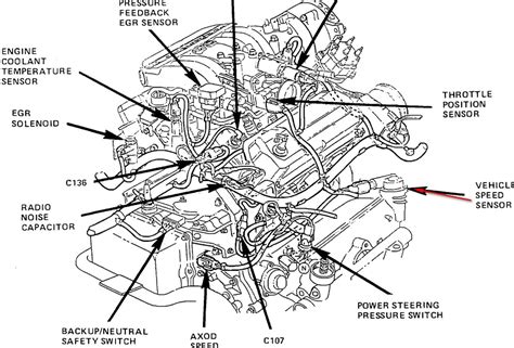 Ford taurus vehicle speed sensor location