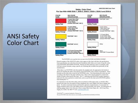 Ansi Z535 Safety Color Chart Pdf | Images and Photos finder