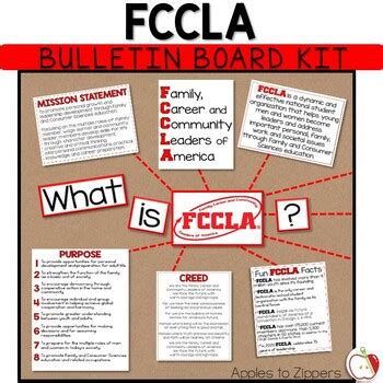 FCCLA Bulletin Board Kit by Apples to Zippers | TPT