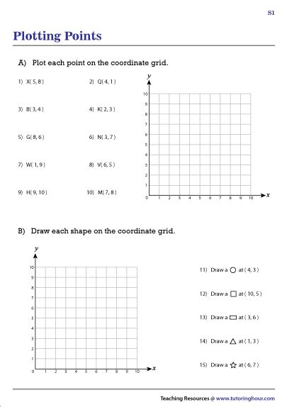 Plotting Points on the 1st Quadrant Worksheets