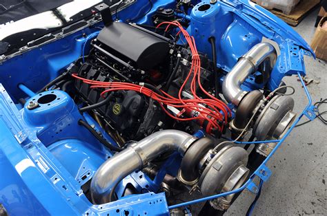 Most powerful Coyote 5.0L V8 | Enter your blog name here