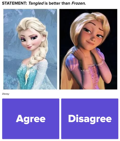 The Best BuzzFeed Disney Quizzes Of 2020 So Far