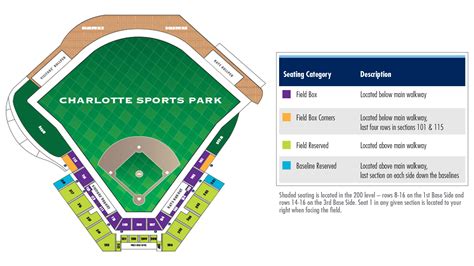 Tampa Bay Ray Seating Chart | Review Home Decor