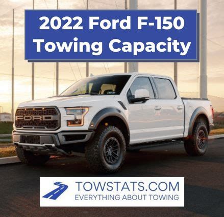 2022 Ford F-150 Towing Capacity