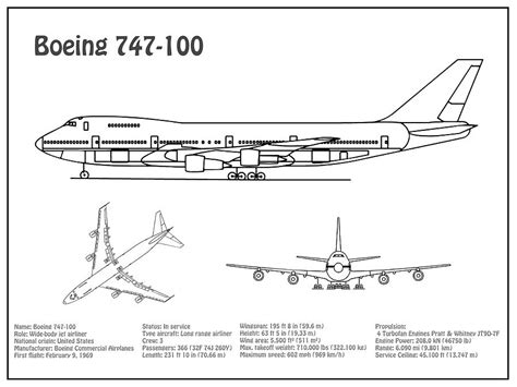 Boeing 747 - 100 - Airplane Blueprint. Drawing Plans Or Schematics For The Boeing 747-100 ...