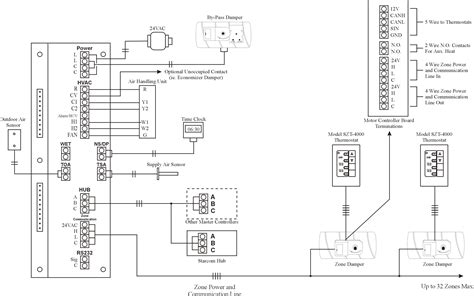 Fire Alarm Control Panel Wiring Diagram Sample - Wiring Diagram Sample