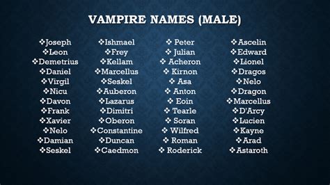 Male Vampire Names – @the-writers-small-corner on Tumblr