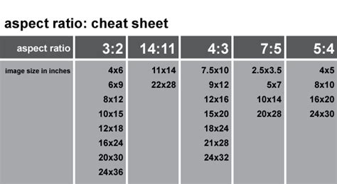 Print Ratio