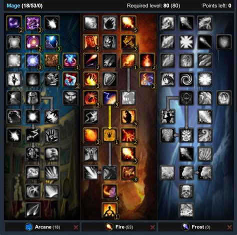 PvE Fire Mage Talents, Builds & Glyphs - (WotLK) Wrath of the Lich King ...