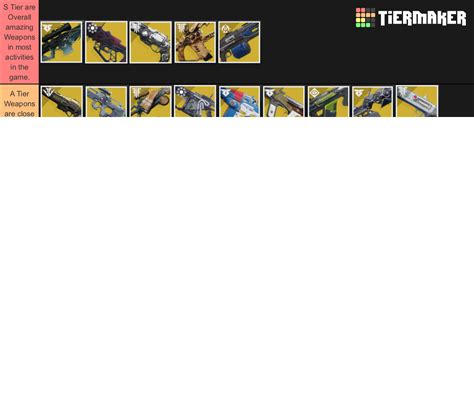 Destiny 2 Exotic Weapons Tiers Tier List (Community Rankings) - TierMaker