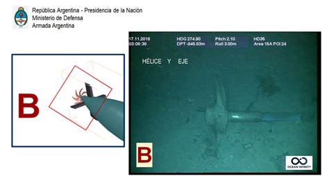 Submarine Rescue Forensics: Lessons from the ARA San Juan (S-42) Tragedy | Center for ...