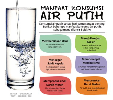 Manfaat Banyak Minum Air Putih 8 gelas sehari - Destania Kesehatan