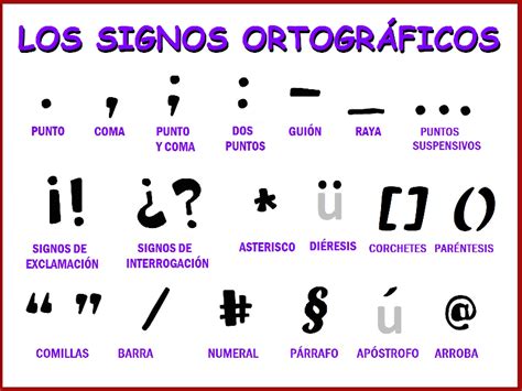 Lunes de Letras: Signos ortográficos y de puntuación – Agenda Escolar