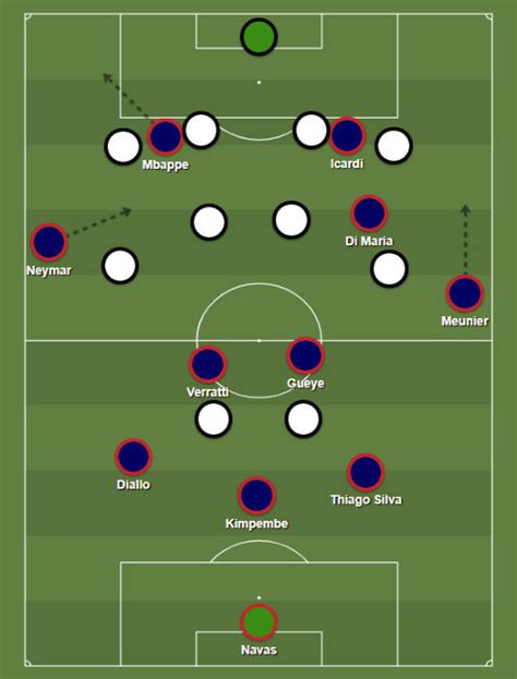 Tuchel Formation / Thomas Tuchel Chelsea Tactical Analysis The ...