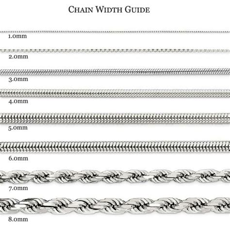 Anchor Chain Size Chart | corona.dothome.co.kr