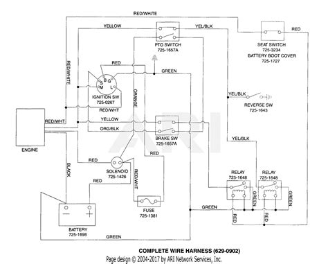 MTD 13A-325-190 Yard Bug (1999) Parts Diagram for Wiring Diagram