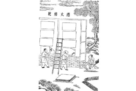 Ancient Chinese Inventions | History Cooperative