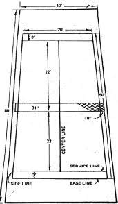 Sports World: Paddle Tennis Rules