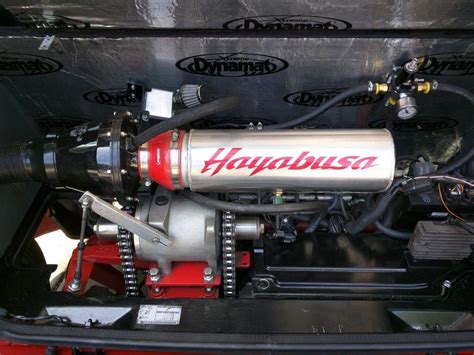 Hayabusa Kit For Smart Car