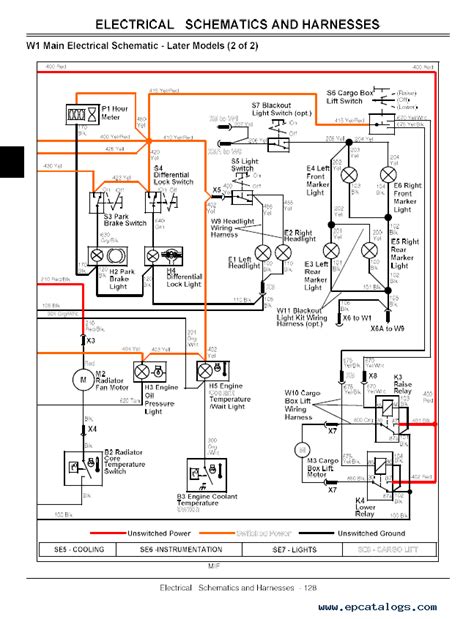 Electric John Deere Gator Manual