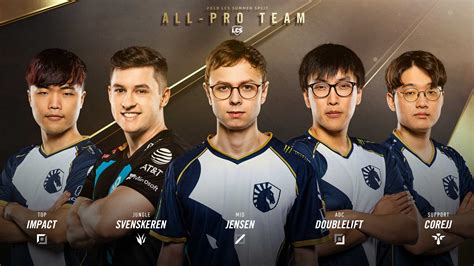 All-Pro LCS tým odhalen, Jensen nemůže získat MVP | Tryhard.cz