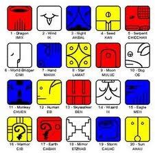 17 Best images about tzolkin ♡ :) ♡ on Pinterest | Sagittarius, Red ...