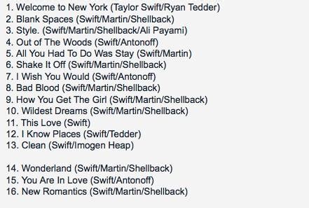 1989 Full Track List Has Been Released by Taylor Swift - Justrandomthings