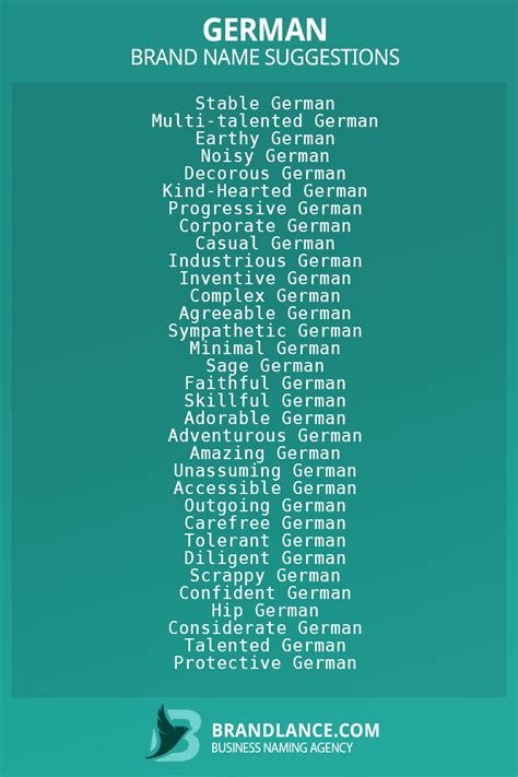 German Name Generator – Telegraph