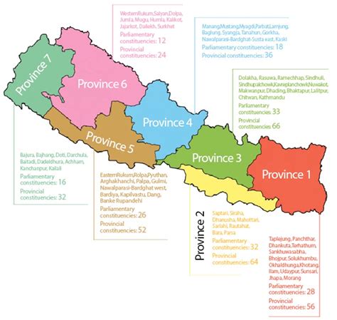 Province 1 Map Of Nepal