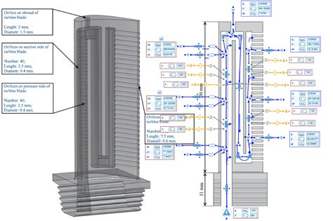 Cooling Methods in Turbine Blades | Turbomachinery blog