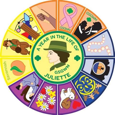 Year in the Life of Juliette Patch Program | Girl Scouts of the Green and White Mountains | Girl ...